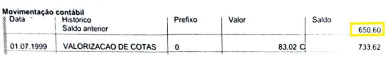 Início pelo extrato analítico a partir de 1999