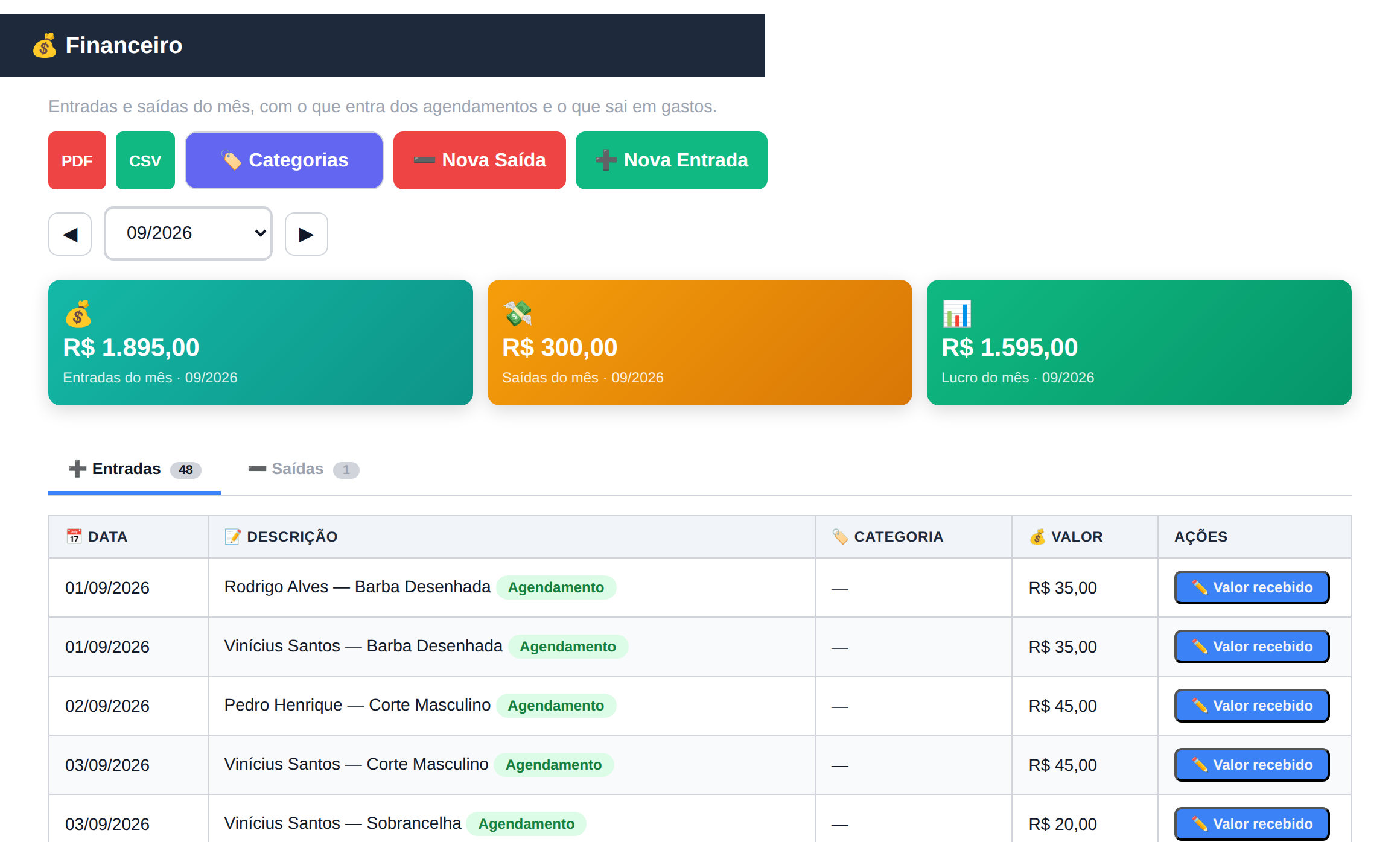 Projeção de fluxo mensal com receitas, despesas e saldo, do Precifex Agendamento