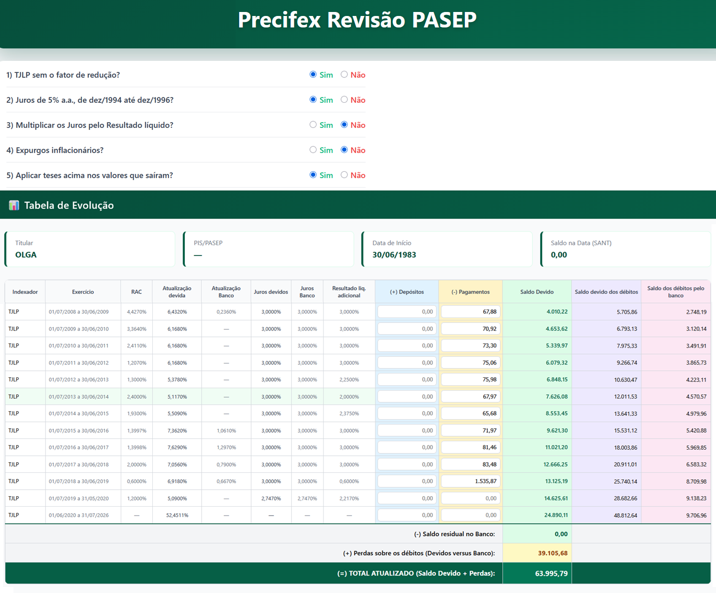 Sistema de Revisão do PASEP Precifex