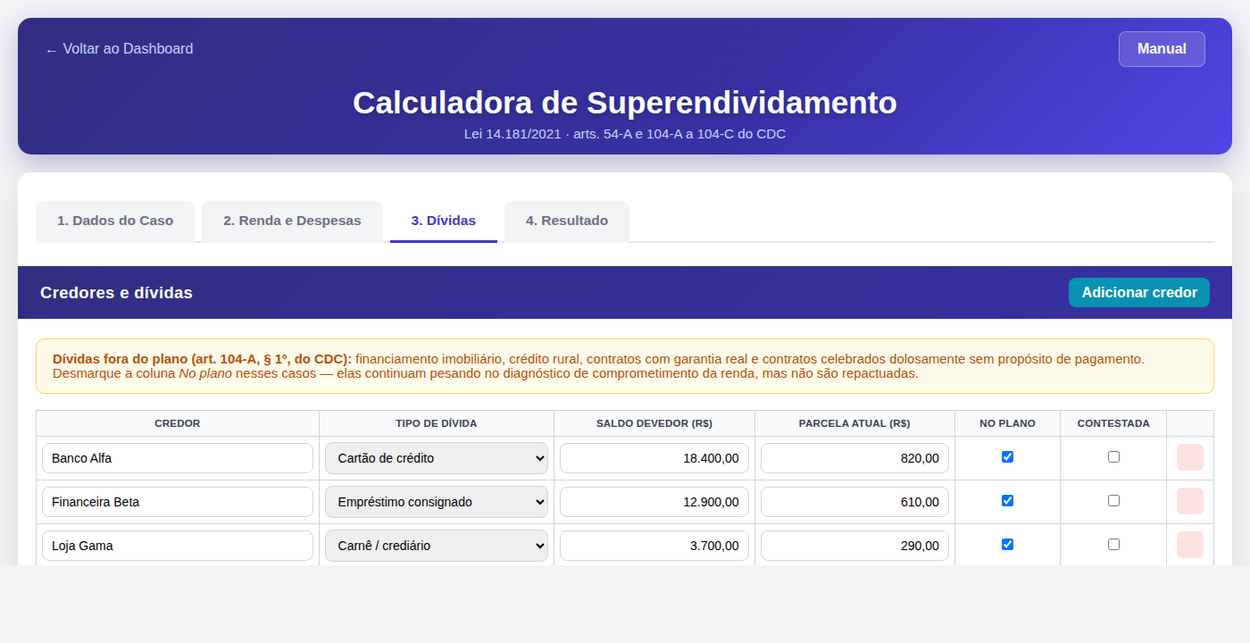 Aba de credores e dívidas