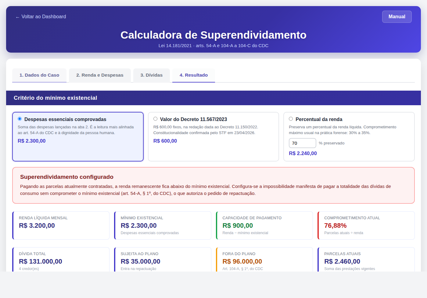 Aba de resultado com diagnóstico e indicadores
